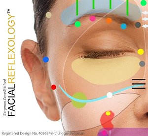Facial  Reflexology. facial reflexology image for website
